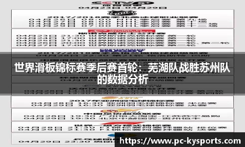 世界滑板锦标赛季后赛首轮：芜湖队战胜苏州队的数据分析